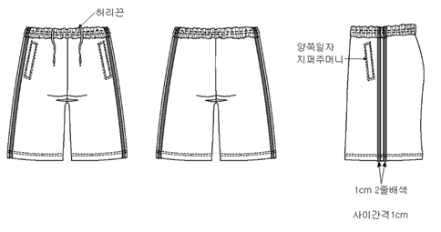 그림입니다.