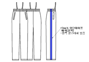 그림입니다.