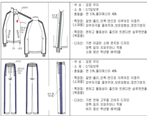 그림입니다.