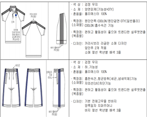 그림입니다.