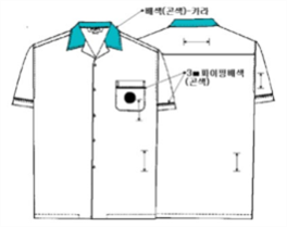 그림입니다.