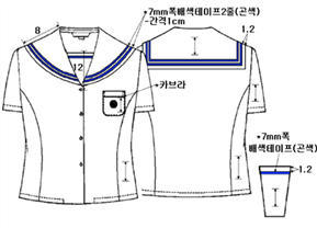 그림입니다.