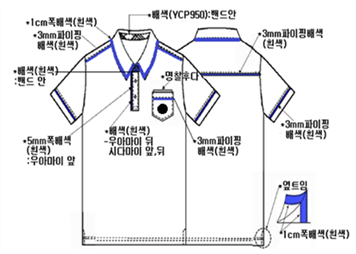 그림입니다.