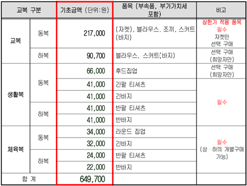 그림입니다.