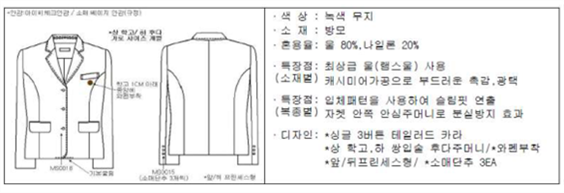 그림입니다.