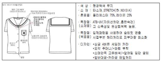 그림입니다.