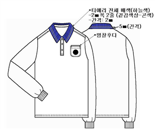 그림입니다.