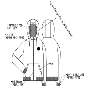 그림입니다.