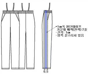 그림입니다.