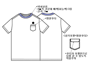 그림입니다.