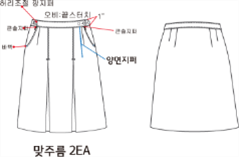 그림입니다.