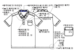 그림입니다.