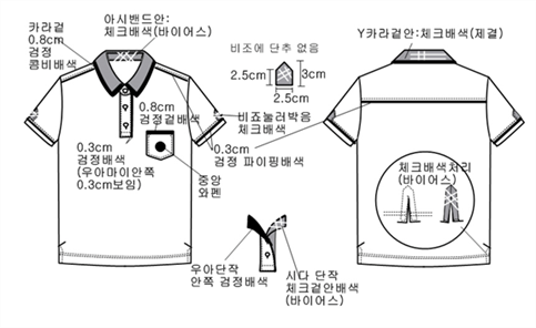 그림입니다.