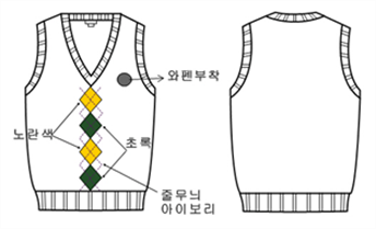 그림입니다.