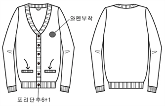 그림입니다.