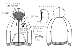그림입니다.