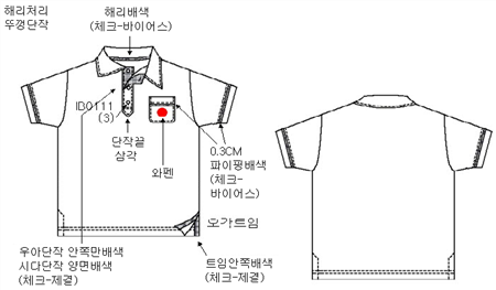 그림입니다.