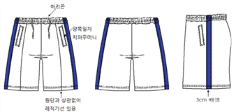 그림입니다.