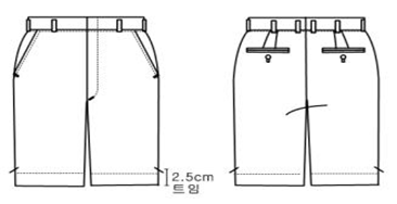 그림입니다.