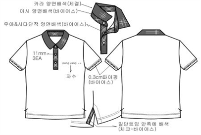 그림입니다.