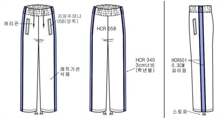그림입니다.