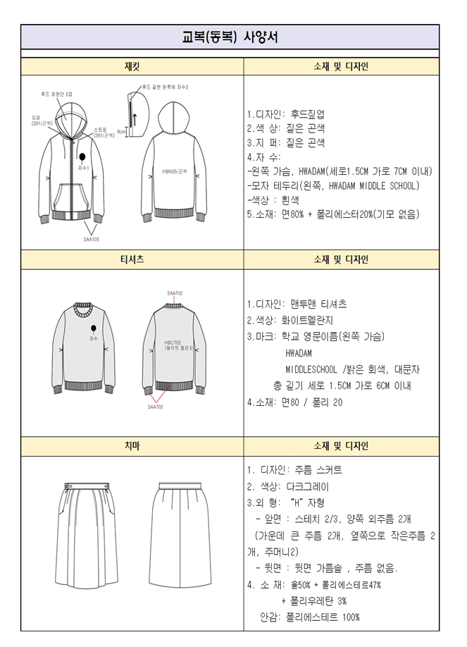 그림입니다.