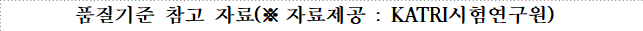 그림입니다.