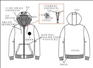 그림입니다.