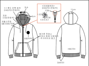 그림입니다.
