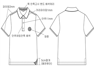 그림입니다.