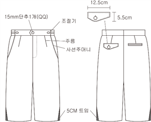 그림입니다.