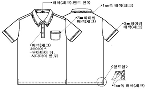그림입니다.