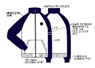 그림입니다.
