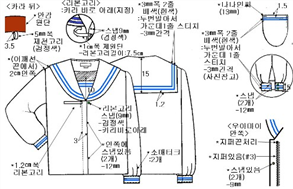 그림입니다.