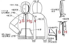그림입니다.
