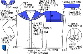 그림입니다.