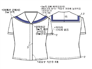 그림입니다.