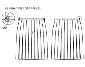 그림입니다.