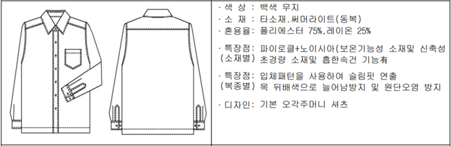 그림입니다.