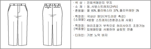 그림입니다.