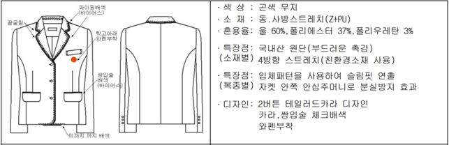 그림입니다.