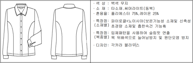 그림입니다.