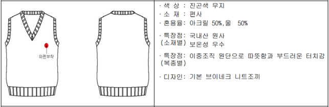 그림입니다.