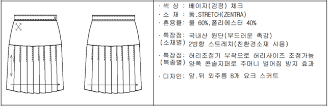 그림입니다.