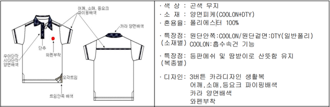 그림입니다.