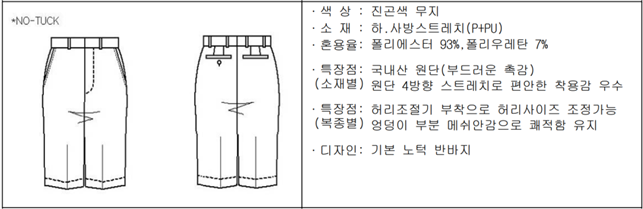 그림입니다.