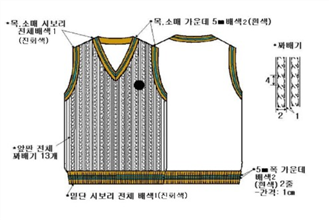 그림입니다.