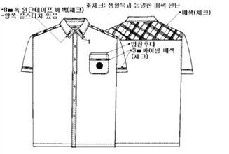 그림입니다.