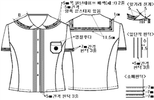 그림입니다.