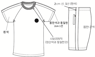그림입니다.
